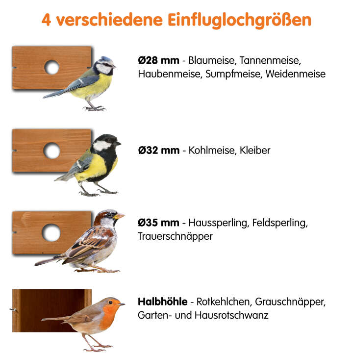 dobar Großer Nistkasten Spitzdach Karsten
